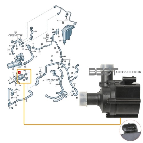 Secondary water pump - secondary, parking